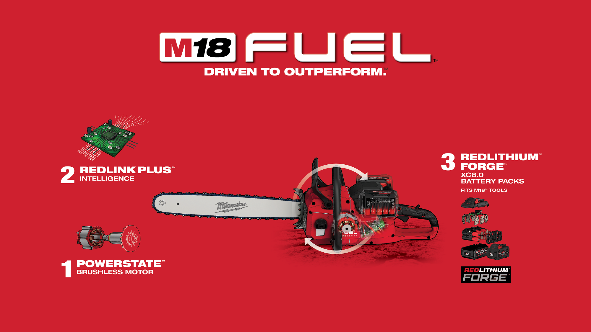 Amazon.com : Chainsaws For Milwaukee 2827-22 M18 FUEL 18V 20